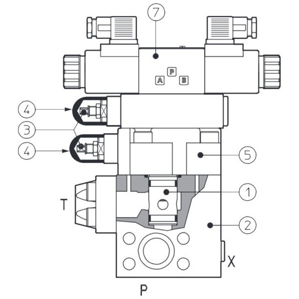 Pressure Controls Sae Flange Mounting Atos In Stock At Hydrastore Ltd