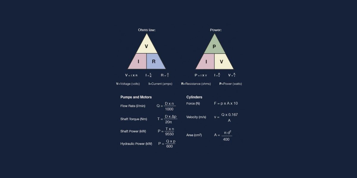 Hydraulic calculations