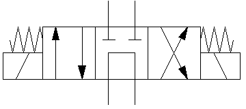 CETOP 3 DOUBLE SOLENOID DIRECTIONAL VALVE & COIL