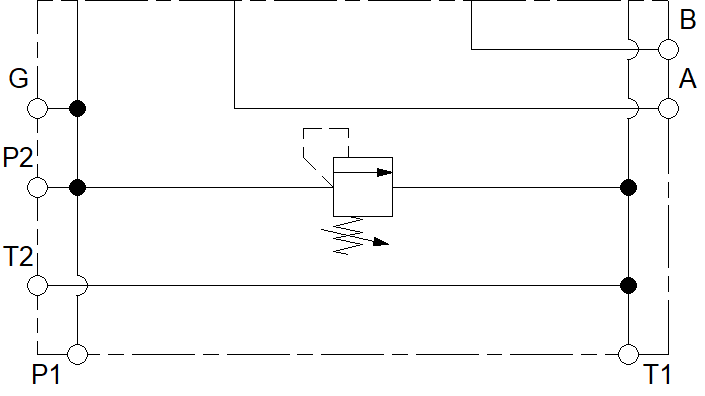 CETOP 5 RELIEF SUBPLATE 3/4 BSPP